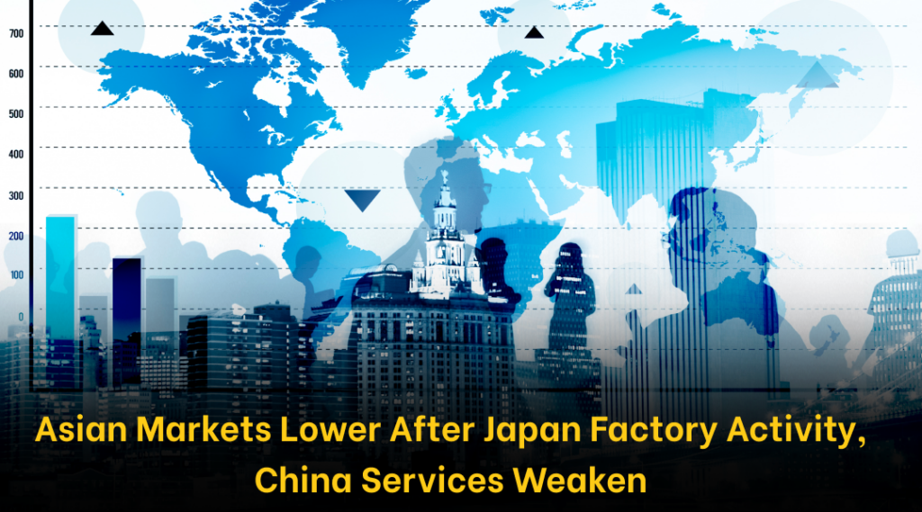 Asian Markets