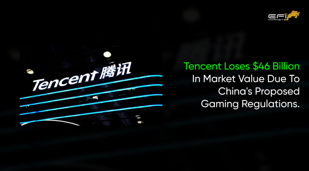 Trading News